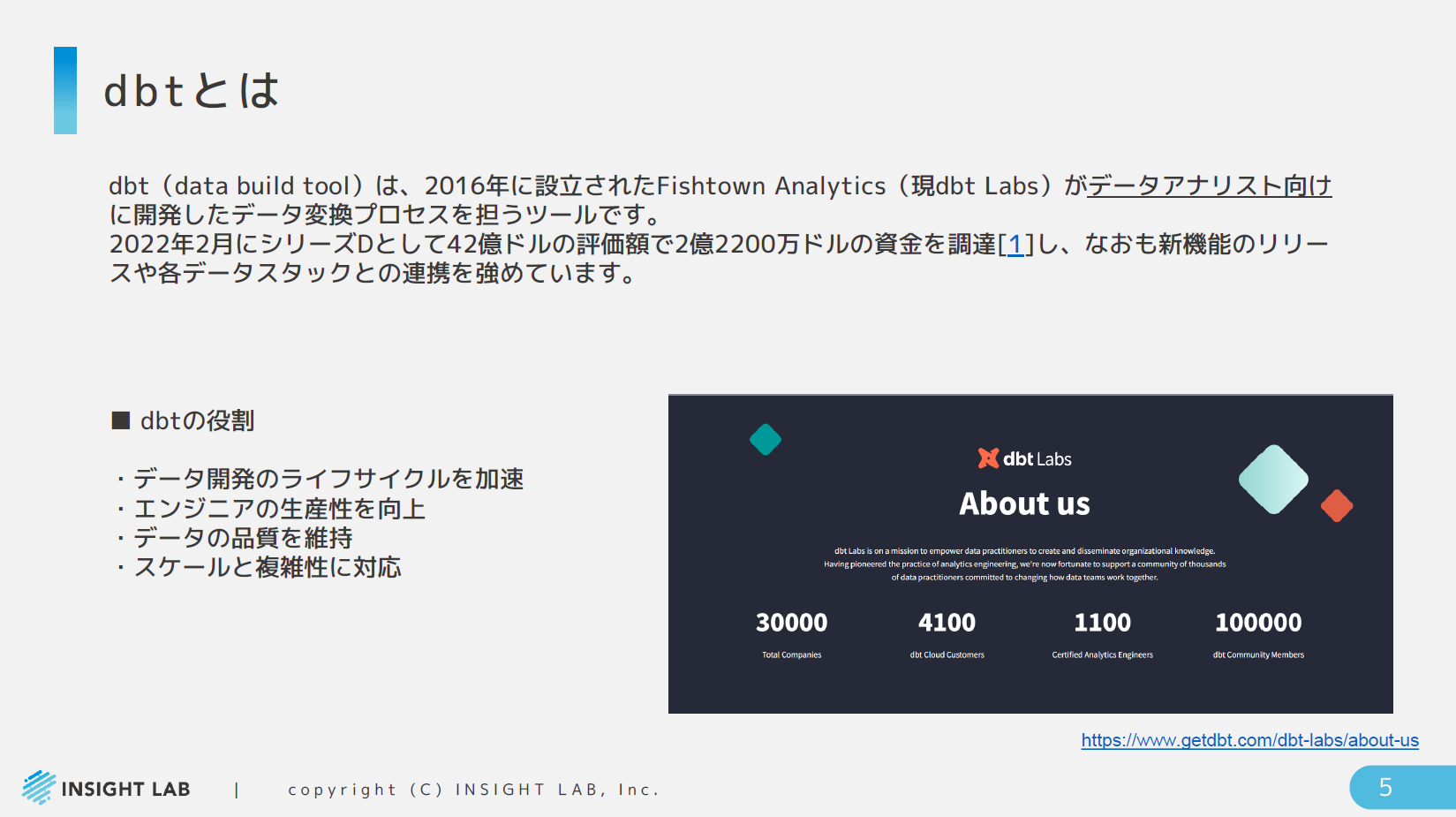【WP】dbt紹介資料_dbtとは